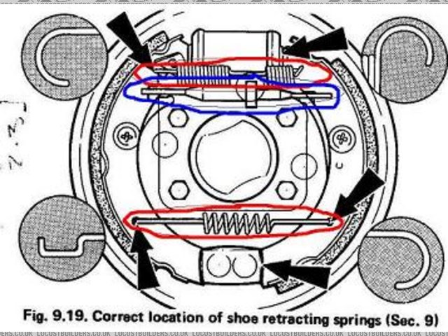 Drum Brake Diagram 1